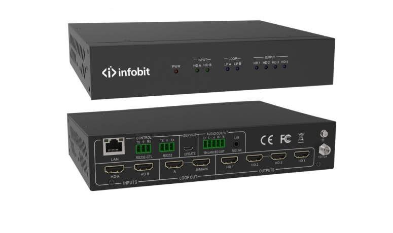 Контроллер видеостены Infobit iWall 204 4K60 HDMI 2x HDMI input, 4x HDMI outputs